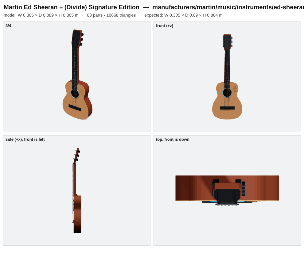 Preview sheet of the guitar object: three-quarter, front, side and top view with dimensions